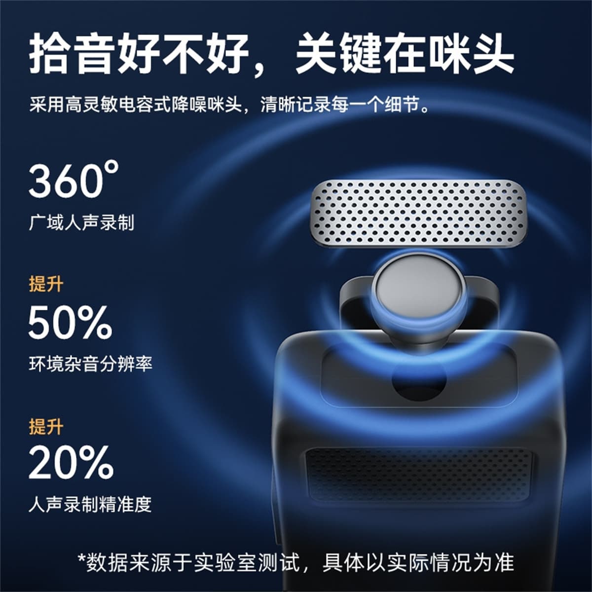 YINUO Микрофоны