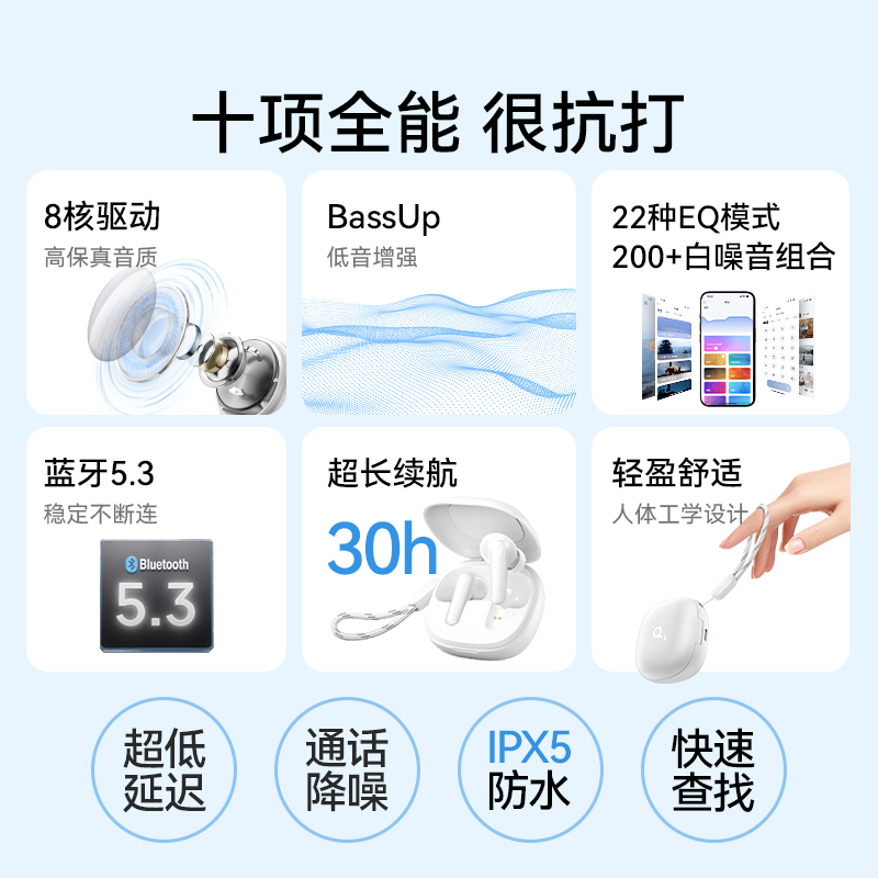 Беспроводные наушники SoundCore