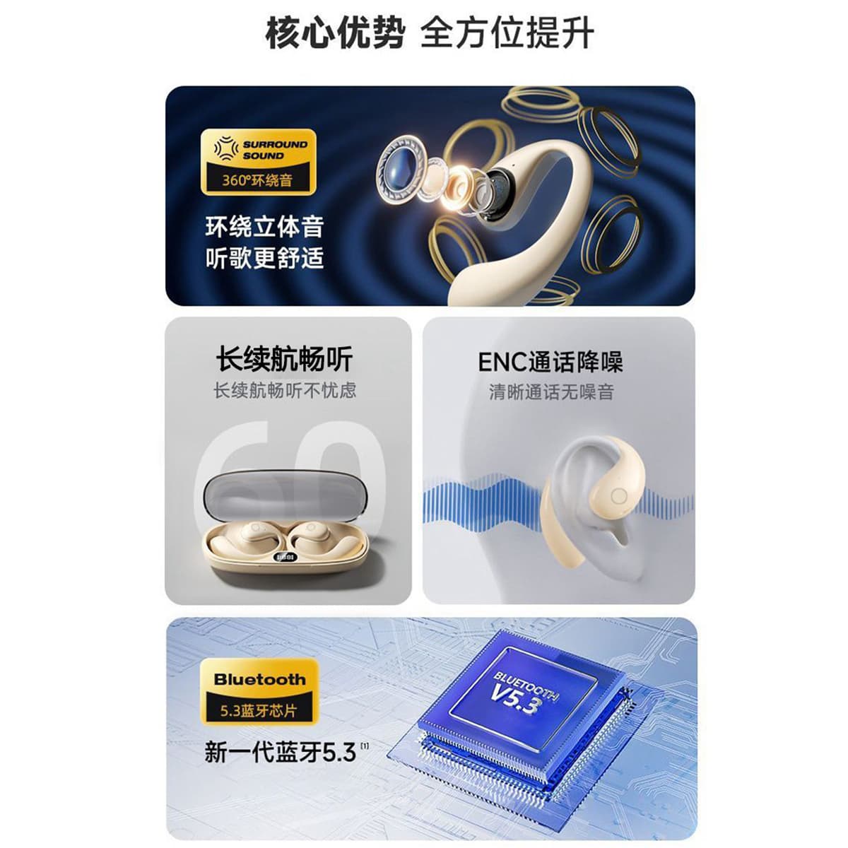 X-IT S301 Беспроводные Bluetooth-наушники открытого типа, не вставные, подвесные.