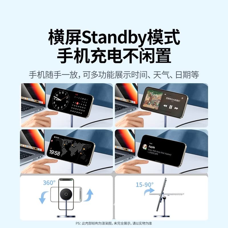 Зарядные устройства UGREEN