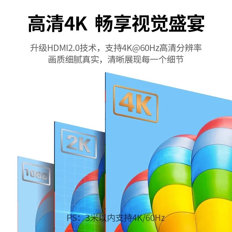 HDMI-кабели UGREEN