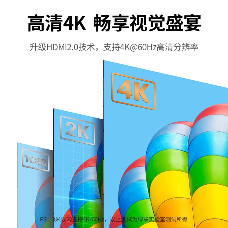 HDMI-кабели UGREEN