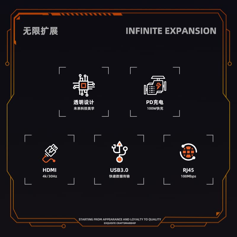 Док-станции KERZY