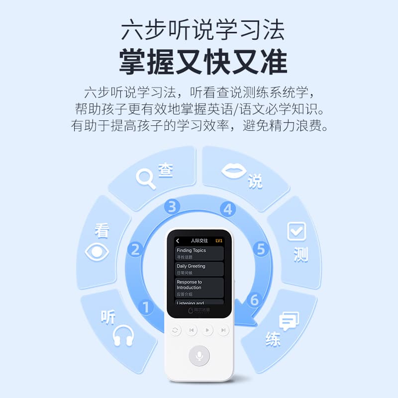 Alpha Egg D1 MP3 Study Machine Listening and Speaking Buddy, проигрыватель для слуховых аппаратов, портативный учебный MP3 для студентов