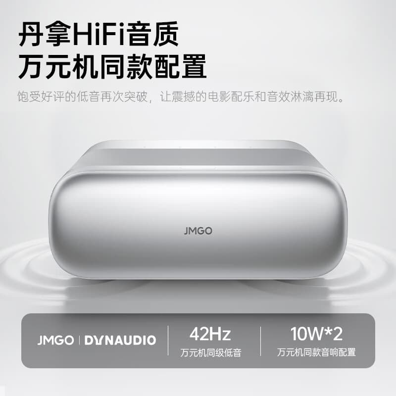 Проекторы JMGO