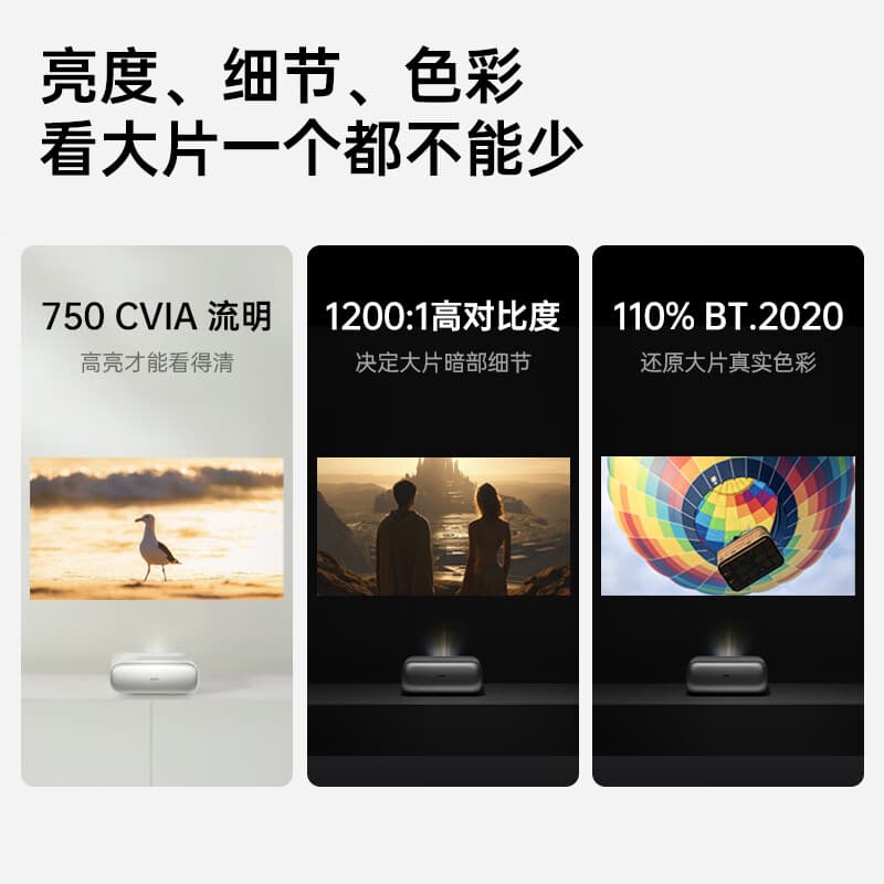 Проекторы JMGO