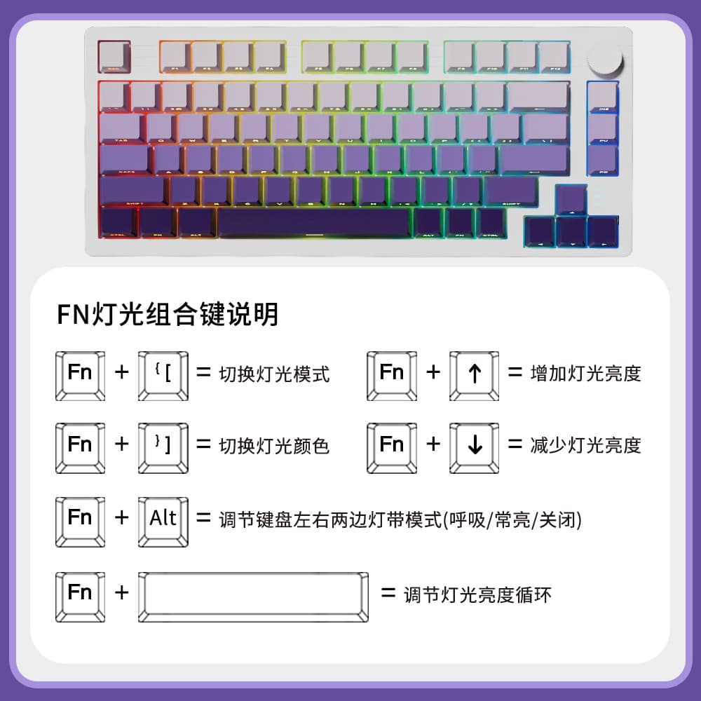 Дареу Клавиатуры