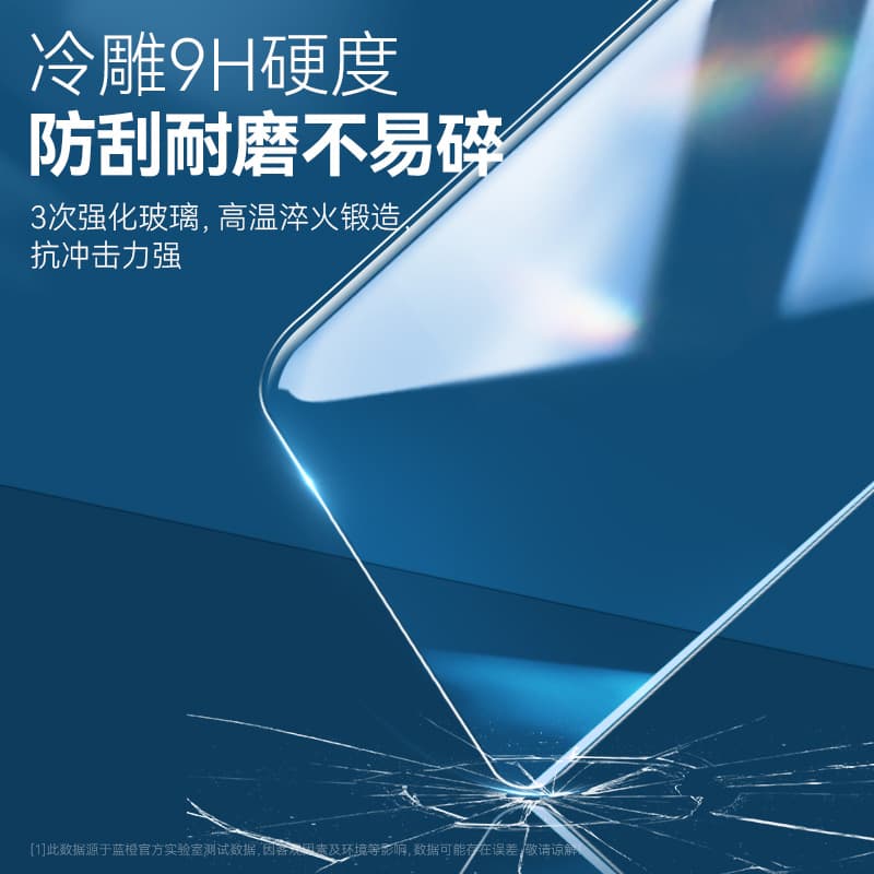 Защитные пленки BLUEO для сотовых телефонов