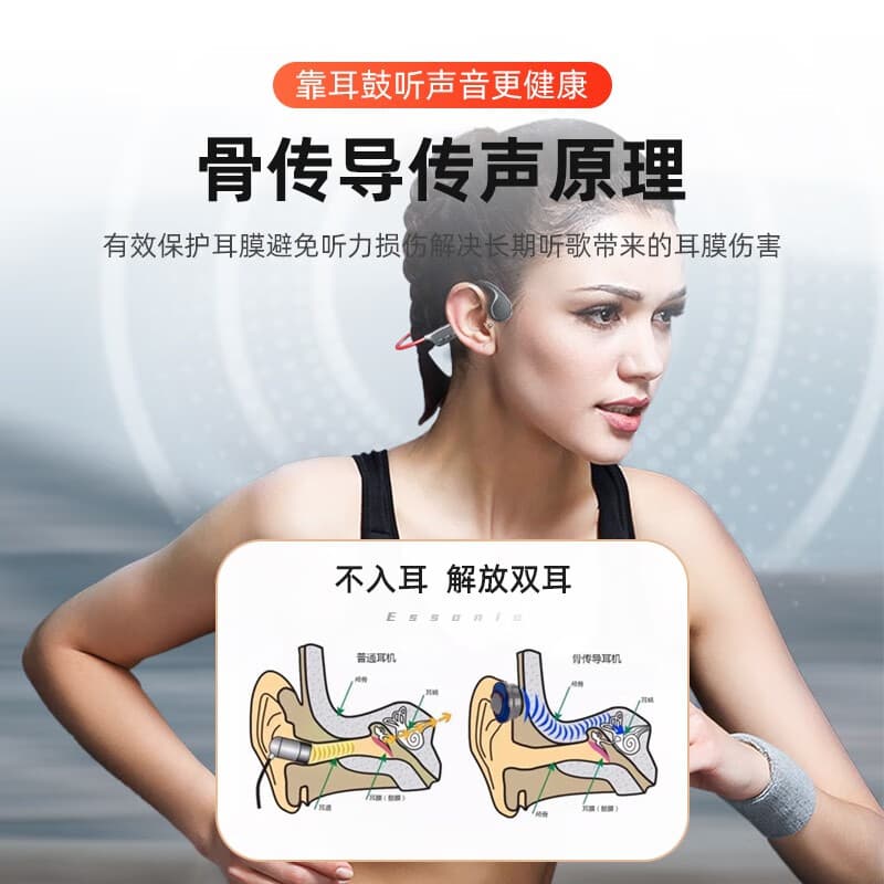 Беспроводные наушники ESSONIO