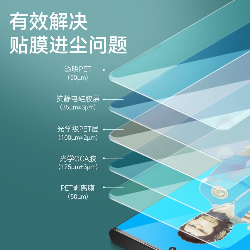 Защитные пленки BLUEO для сотовых телефонов