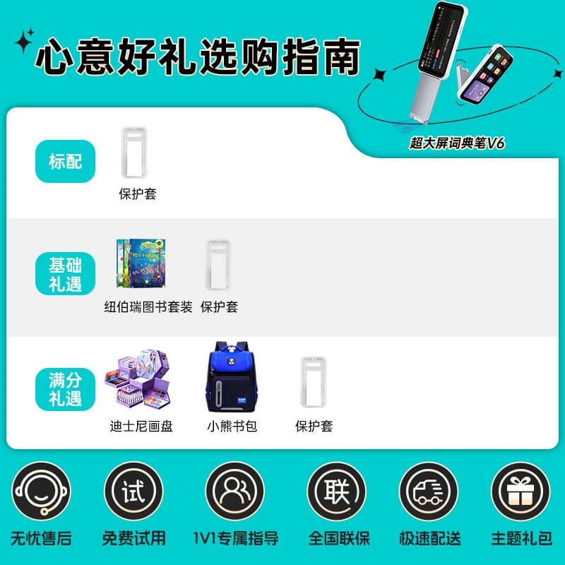 Ручки для чтения, сканирования и обучения Bbk