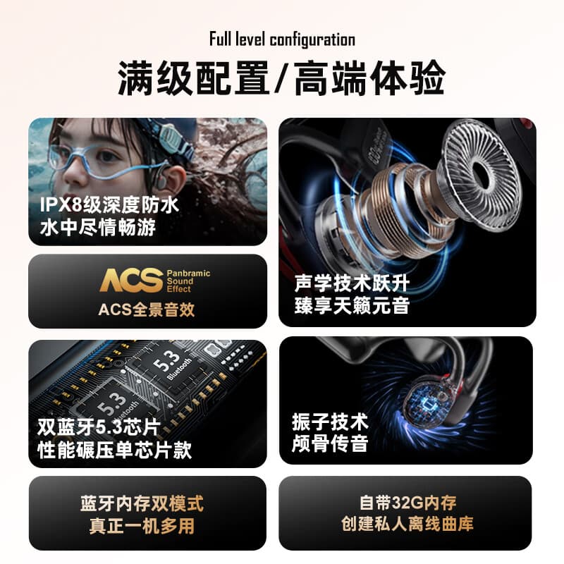 Беспроводные наушники ESSONIO